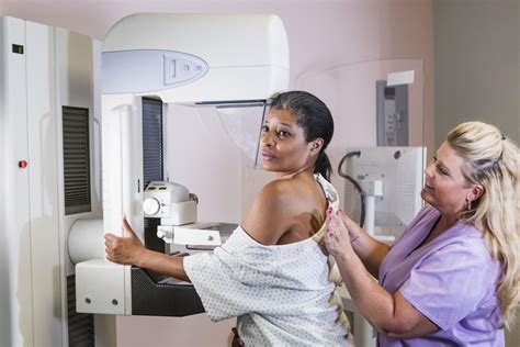 mammography compression testing|shoulder pain after mammogram.